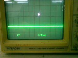 《從“電子產品世界論壇”看當前示波器應用與選型趨勢》